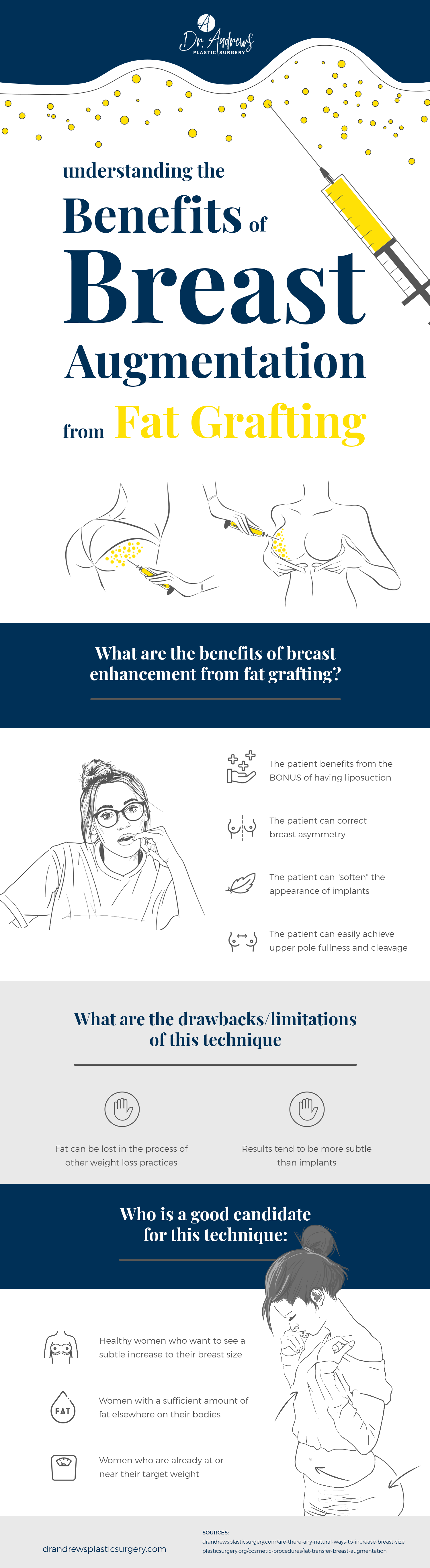 3 Factors in A to C Cup Breast Augmentation [Infographic]